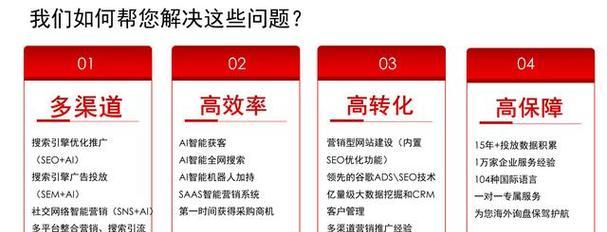 谷歌SEO优化技巧有哪些？