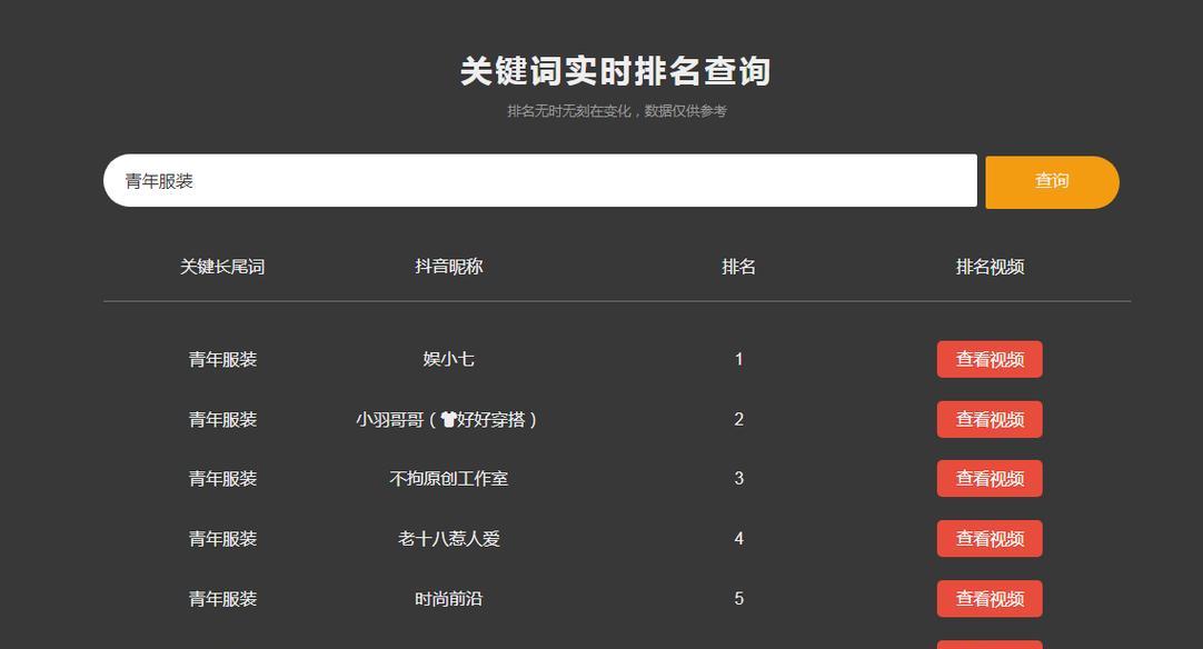 seo搜索排名优化需要多长时间？