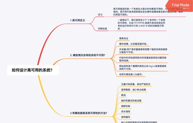 平面设计网站如何选择？如何利用这些网站提高设计效率？