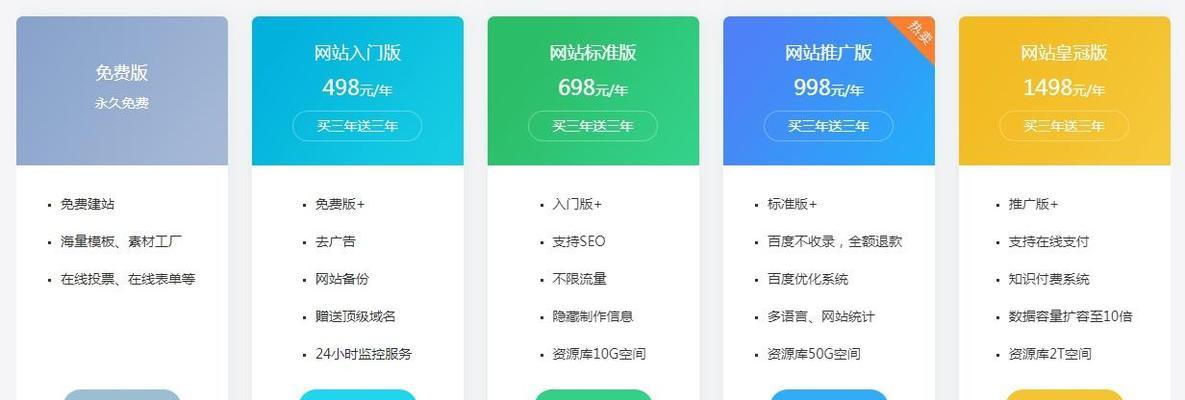 网站建设专业的优势在哪里？如何体现专业性？