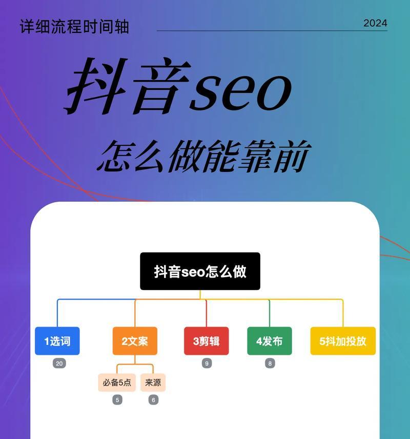 整站seo是什么？如何进行有效的整站seo优化？