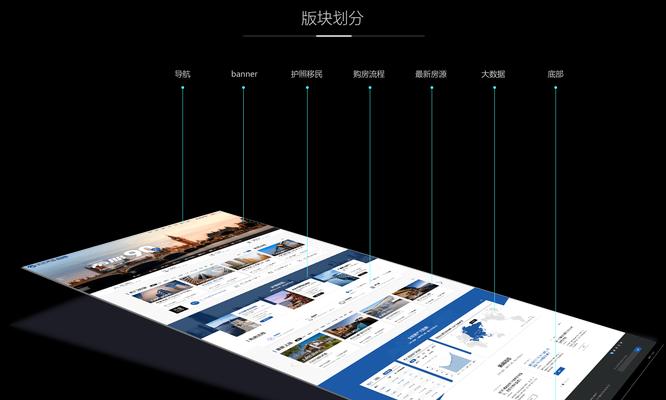 专业网站设计制作流程是怎样的？需要多长时间？