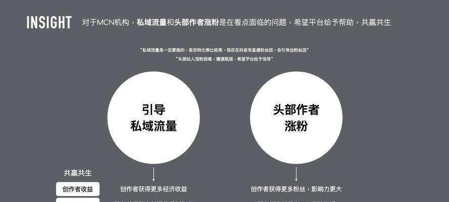 专业设计网站如何选择？需要考虑哪些因素？