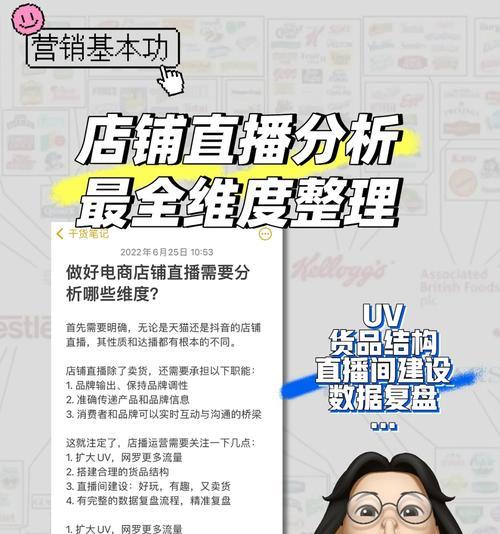 怎样建网站卖东西？有哪些平台可以选择？