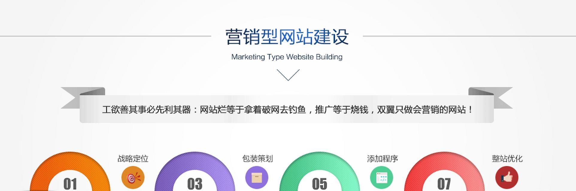 科技网站建设需要注意哪些问题？如何优化？