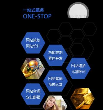 网站模板如何选择才能吸引用户？