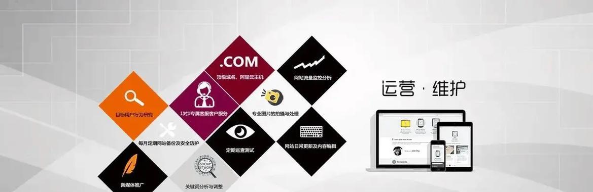 网站建设网站时应该注意哪些问题？