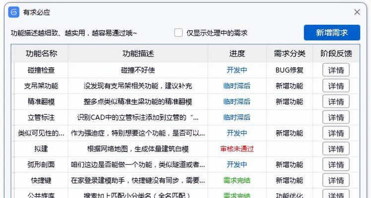 专业网站建设开发需要多长时间？如何确保网站的安全性？