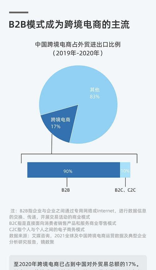 如何提高关键词排名？关键词排名的影响因素有哪些？