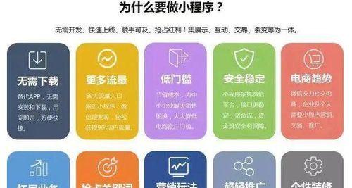 小程序网站建设的流程是什么？需要注意哪些问题？