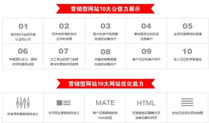 网站建设网站需要注意哪些问题？