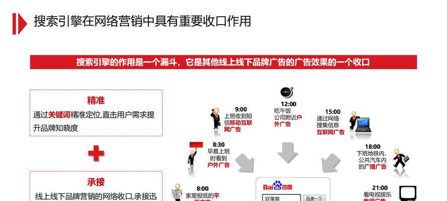 搜索引擎营销的策略是什么？