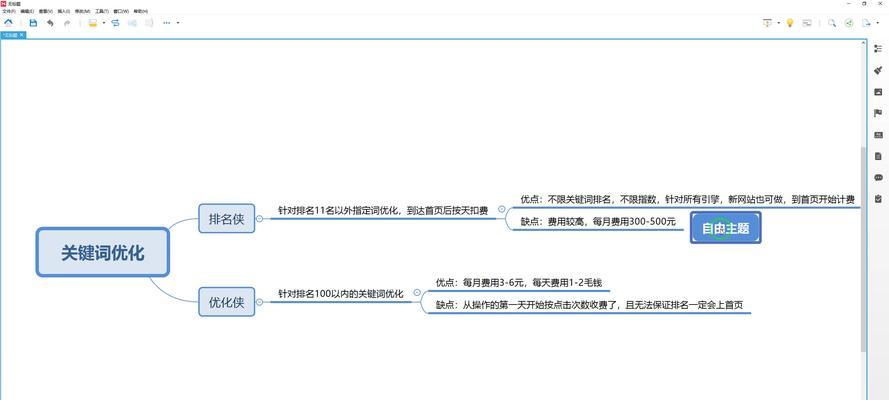 SEO关键词优化软件的费用是多少？如何选择合适的优化软件？