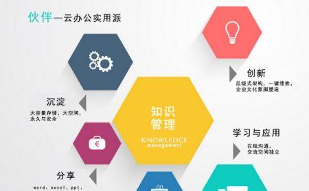 如何设计网站才能吸引更多的用户？有哪些常见的问题？