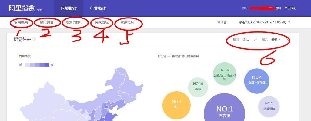 关键词指数如何查询？关键词指数的重要性是什么？