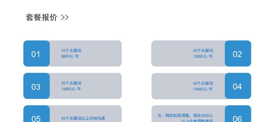 百度关键词搜索排行如何分析？如何根据排行优化关键词？