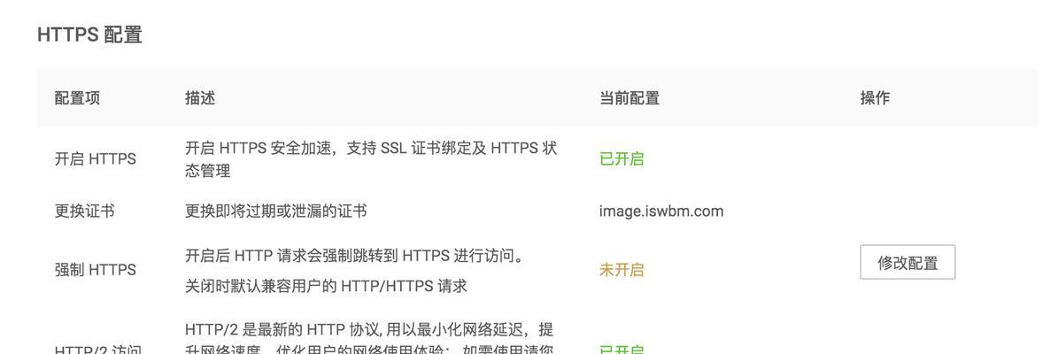 怎么创建网站？创建网站中常见的问题有哪些？