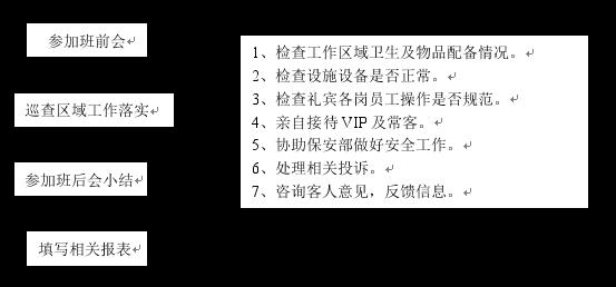 专业的网站制作流程是怎样的？如何确保网站的实用性？