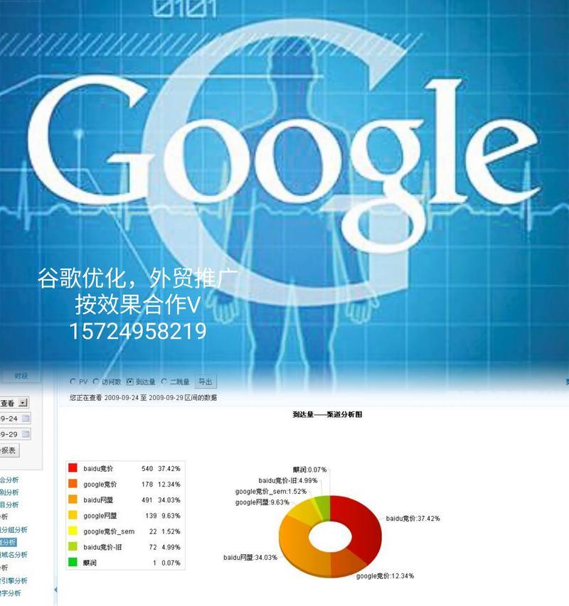 搜索引擎SEO优化平台如何选择？哪个更有效？