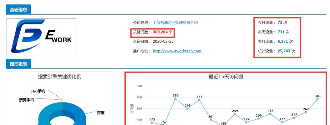 seo推广公司的服务内容是什么？如何评估其效果？