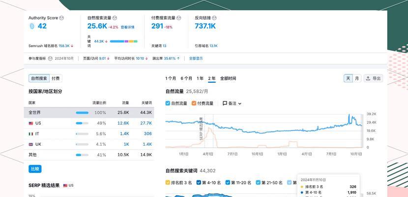 谷歌seo与百度seo有何不同？如何优化以适应谷歌？