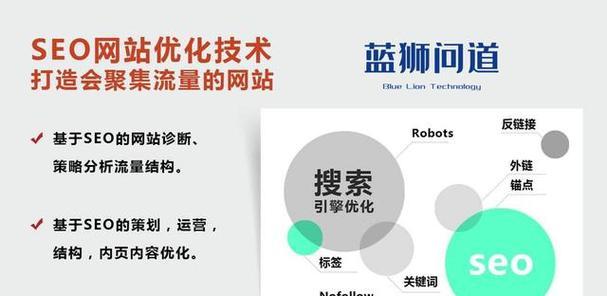 整站seo需要多少钱？如何评估seo效果？