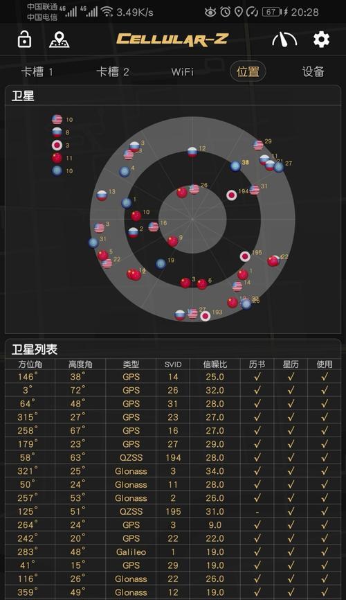 关键词搜索量查询工具哪个更准确？