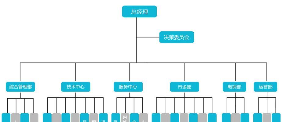优化seo价格如何确定？性价比高的服务提供商？