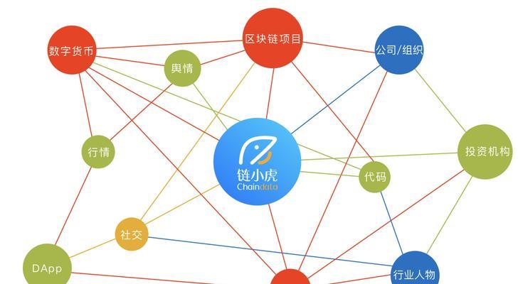 搜索引擎的工作原理是什么？它是如何索引网页的？