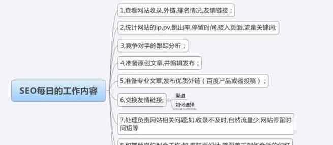 高端网站制作费用是多少？如何确保质量？
