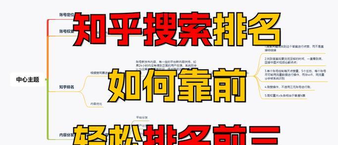 seo关键词如何选择？如何优化关键词提高搜索排名？