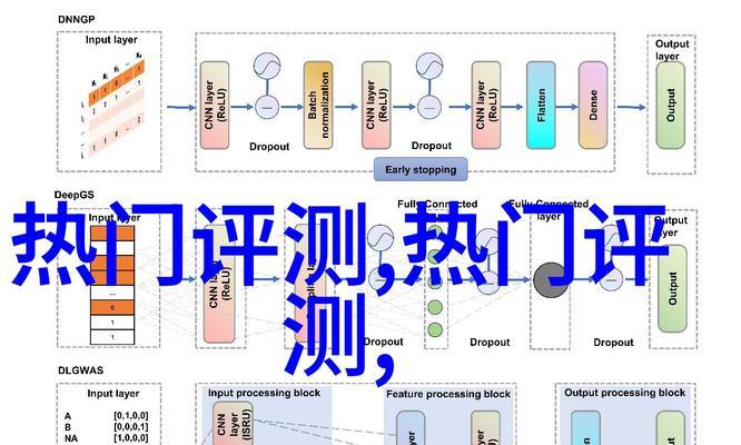 seo关键词如何选择？如何优化关键词提高搜索排名？