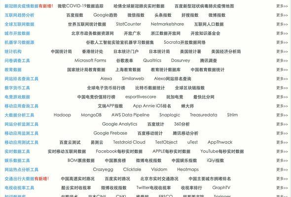 设计网站推荐哪个好？如何挑选合适的网站？