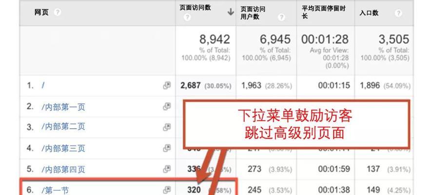 设计导航网站的最佳实践是什么？