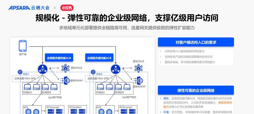 设计导航网站的最佳实践是什么？