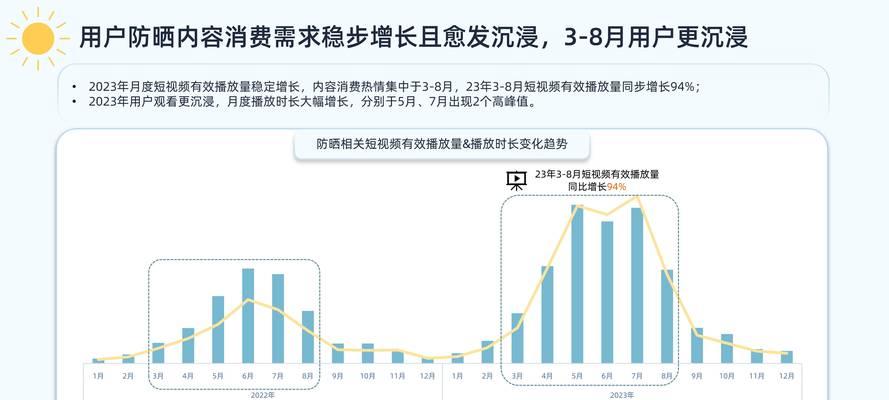 网站推广有哪些有效方法？如何提高网站流量？