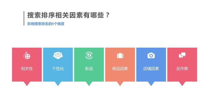 网站推广有哪些有效方法？如何提高网站流量？