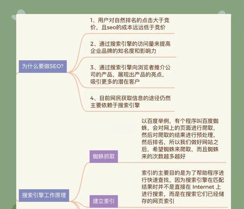百度搜索引擎网站优化是什么？优化的常见问题有哪些？