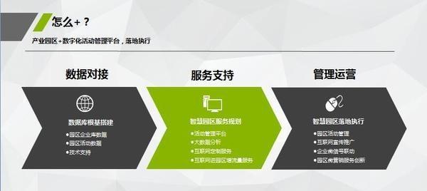 网站建设过程中常见的问题有哪些？