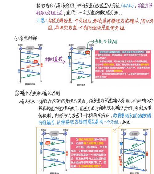 seo工具使用中的常见问题有哪些？
