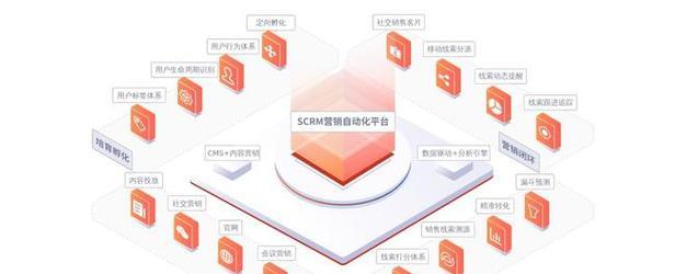 搜索引擎优化工具如何选择？哪些工具比较好用？