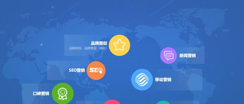 电子商务网站建设如何提高转化率？电子商务网站建设的要点有哪些？