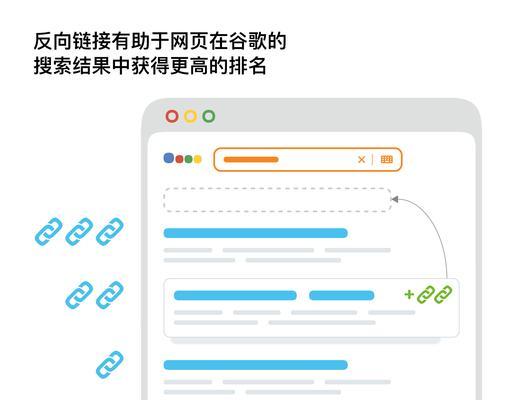 关键词seo优化的最佳实践是什么？