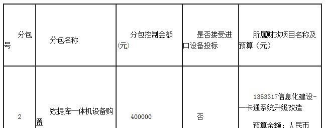 如东地区网站设计服务有哪些？如何选择？
