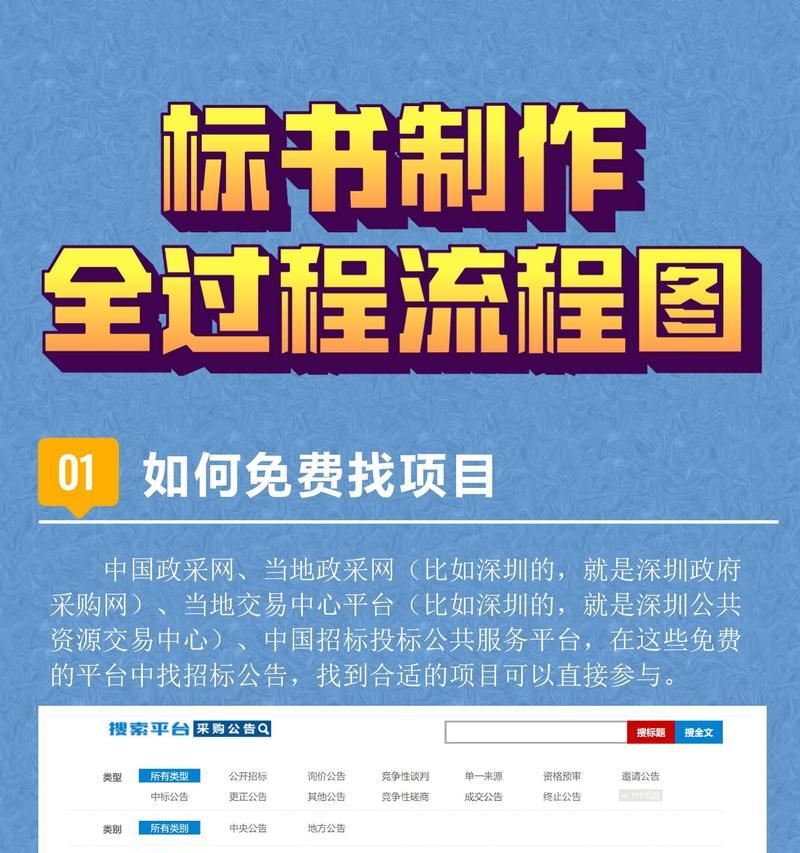 网站制作的流程是什么？需要注意什么？
