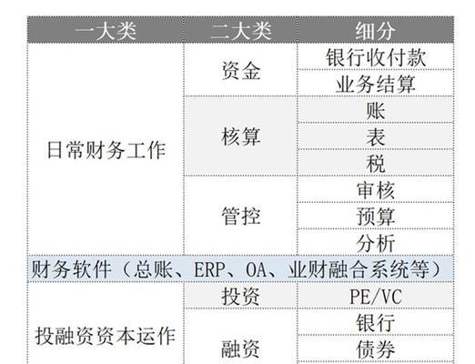 seo研究中心的研究方向有哪些？如何加入研究中心？