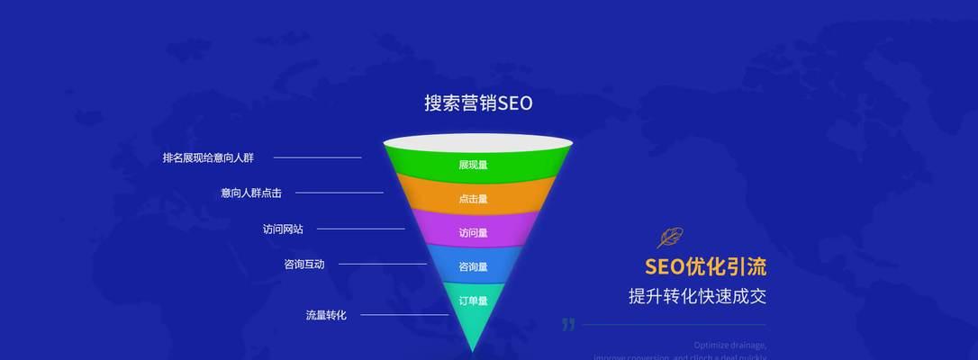 SEO推广知识新手入门指南是什么？