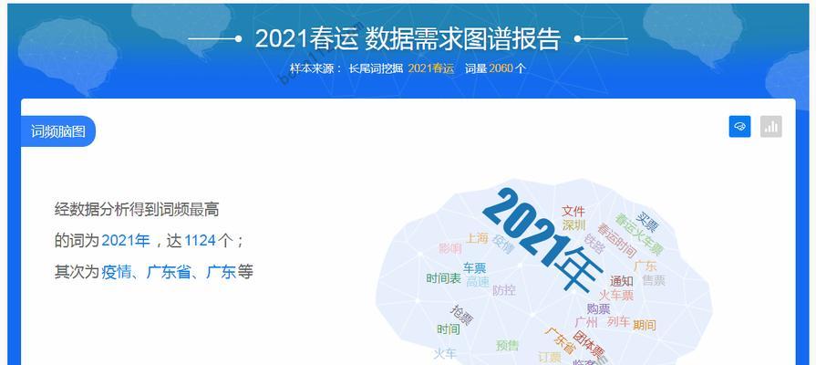 5118关键词挖掘工具如何帮助网站提升流量？