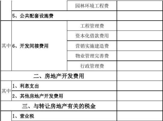 企业网站建设费用如何预算？有哪些隐藏成本需要考虑？