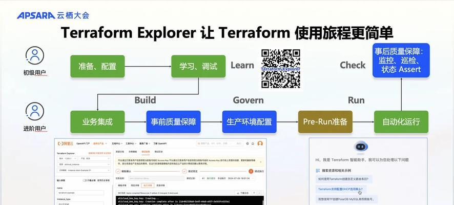 怎么创建网站？新手入门指南是什么？